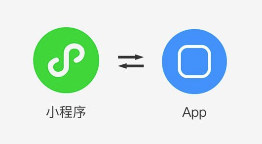 做APP还是小程序该如何选择？海拔科技告诉您